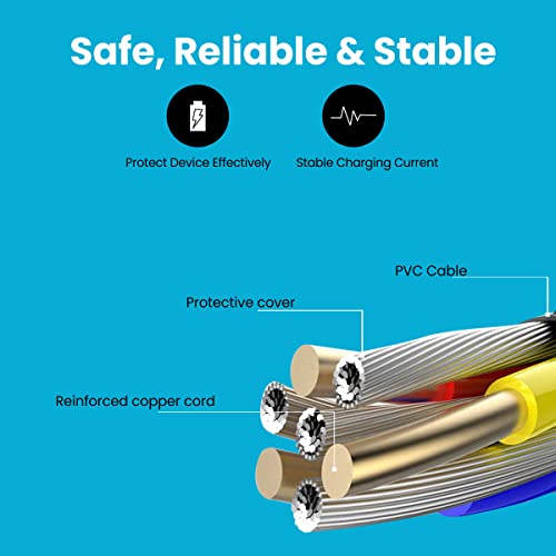 Image of Portronics Konnect Spydr 2 Multi-Functional Charging Cable (Type C + Micro USB) 3.0 A Output, PVC Material(White)