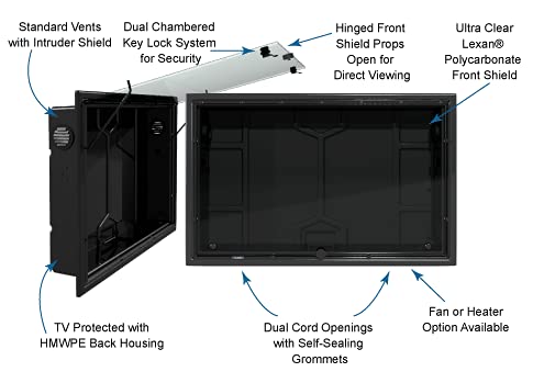 The TV Shield 30-32\" Outdoor TV Enclosure with Fan, (2nd Generation), Fits 30-32\" Television - Thumbnail 3