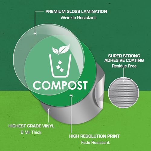 Trash Recycle Compost Stickers - 4x4 Round Decals, 6 Pack Set - Easy to Apply, UV-Resistant for Effective Indoor & Outdoor Waste Management in Kitchens, Offices, and Public Spaces