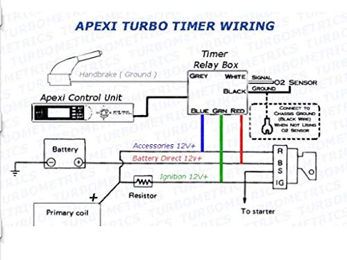 Universal Apexi Auto Timer For NA & Turbo Black Pen Control w/BLUE Digital LED - Image 6