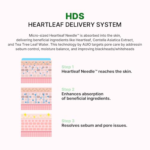 300 Sebum Control Heartleaf AGE SHOT