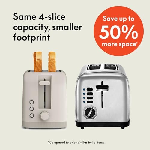 bella 4 Slice Slim Toaster, Fits-anywhere™ Kitchenware, 6 Setting Shade Control with Reheat & Cancel Buttons, Fits Sourdough, 10” Long Slot, Anti Jam & Auto Shutoff, 900 Watt, Oatmilk - 2