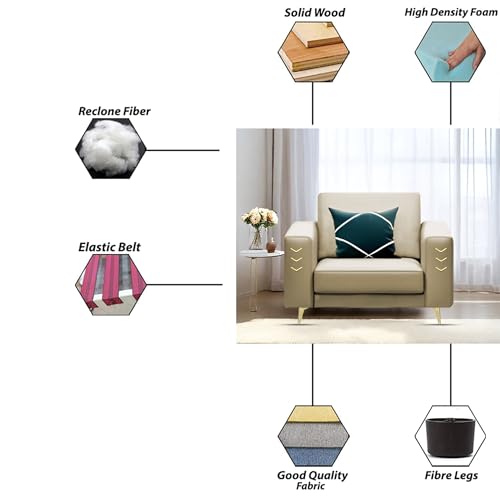 Image of Casaliving Falco 1 Seater Sofa Set for Living Room (Cream Fabric) Premium Fabric Sofa