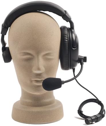 Anchor Audio HBM-Mini Headband mic with 1/8" Plug