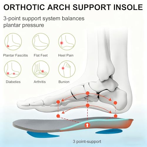 Image of Women's Slip On Walking Shoes Wide Cushion Running Tennis Shoes with Arch Support Insole, Non Slip Sole for Nursing Workout Gym Athletic Fashion Sneakers 6-12