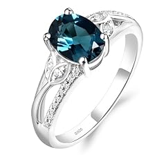 London Blue Topaz