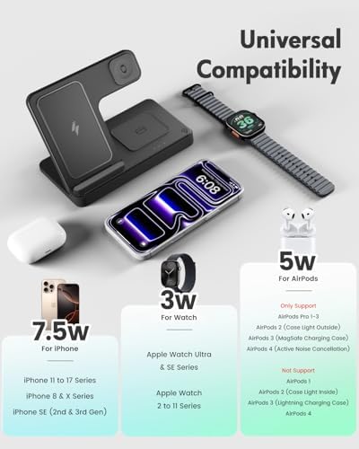 GETPALS Wireless Charger iPhone Charging Station for Apple Multiple Devices - 1