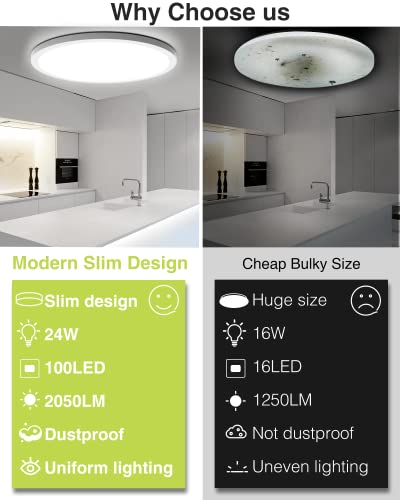 slochi Bathroom Lights,24W 2050LM Round Ceiling Lights,150W Equivalent,6500K,Ultra-Thin,Small,IP54 Waterproof Modern LED Flush Mount Ceiling Lamp for Bedroom,Kitchen,Toilet,Porch,Utility RoomØ22CM - Cosy Home Interiors slochi Bathroom Lights,24W 2050LM Round Ceiling Lights,150W Equivalent,6500K,Ultra-Thin,Small,IP54 Waterproof Modern LED Flush Mount Ceiling Lamp for Bedroom,Kitchen,Toilet,Porch,Utility RoomØ22CM - Image 6