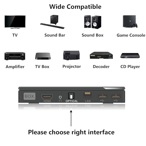 Tobo Optical Audio Cable, Fiber Optic Cable Ultra-Thin Cord, SPDIF Toslink Optical Cable Compatible with TV Sound Bar Home Theater PS4 Xbox Vizio... - Image 3