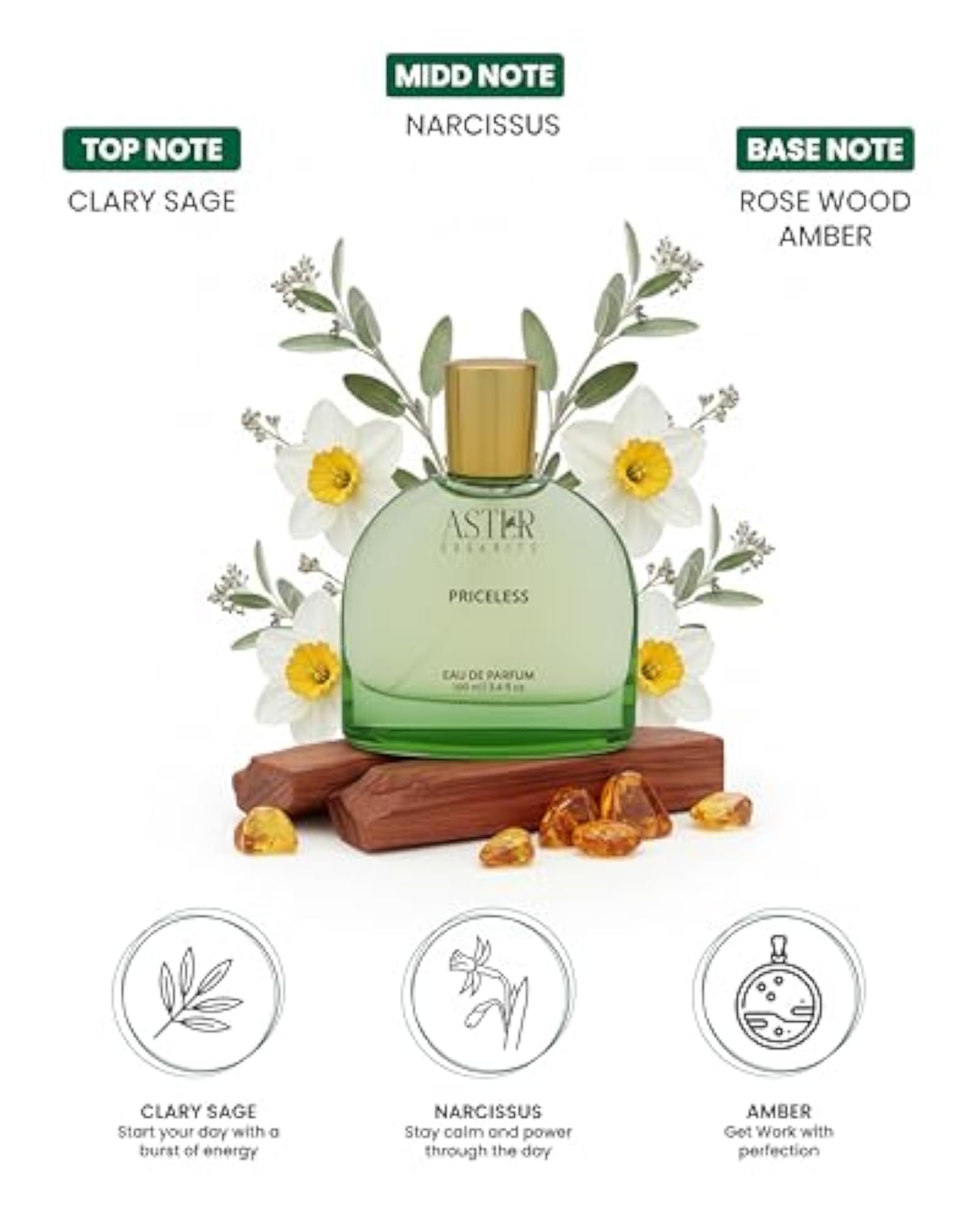 Priceless EDP Unisex Perfume Spray, 100 ML