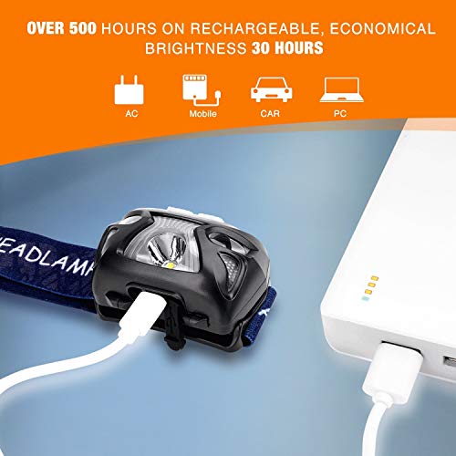 SHENKEY LED Torcia frontale, USB Super luminoso