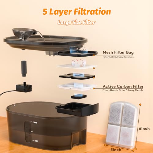Fuente de Agua Ultra-Silenciosa para Perros 7L miniatura 5