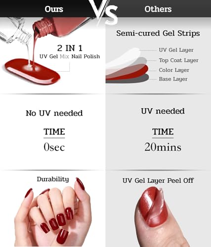 Ruyeefam Nail Polish Strips - Gel Nail Stirps thumb #6