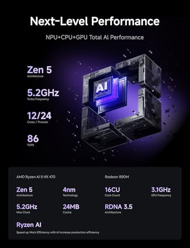 Image of MINISFORUM AI X1 Pro-470 Mini PC AMD Ryzen AI 9 HX 470 Processor, Radeon 890M Graphics Desktop Computer, 32GB DDR5 1TB SSD, HDMI /DP /2xUSB4 Output, 2X RJ45, WiFi7, BT5.4, AI Micro Computer