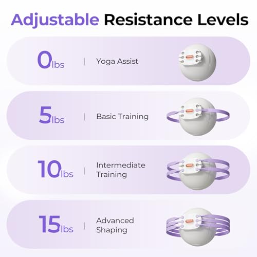 FEIERDUN Thigh Master, Kegel Exerciser, Pelvic Floor Muscle Trainer for Women, Adjustable 5-Level Resistance, Inner/Outer Thigh Leg Hip Glute Arm Toner,Leg-Shaping Ball-Purple by FEIERDUN - Image 5
