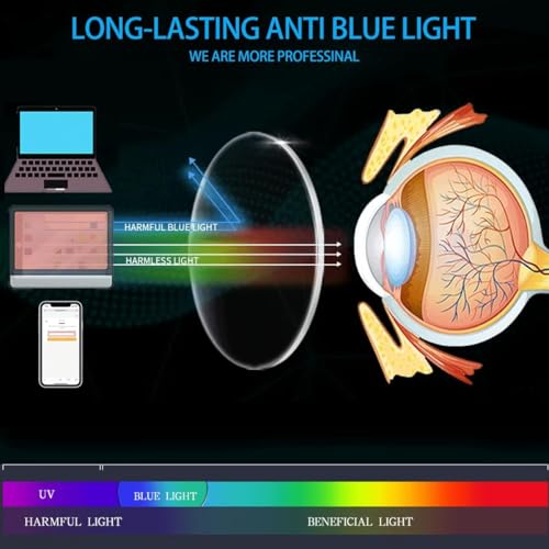 Image of HASHTAG EYEWEAR Blue Light Blocking Glasses | Zero Power Blue Cut & AntiGlare Computer Glasses | Stylish Full Rim Multi Frame for Eye Protection | For Computer, Gaming & Digital Devices | Men & Women