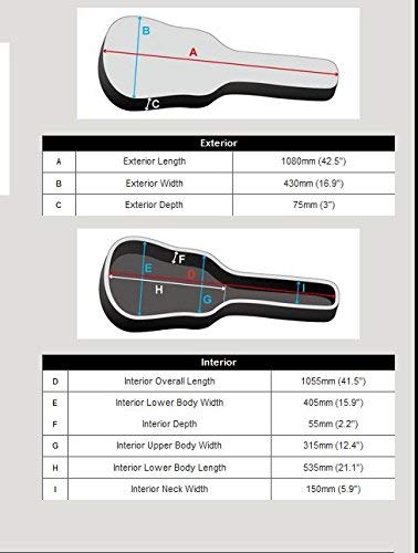 Ibanez Powerpad Electric Guitar Gig Bag (Black) #TOP4