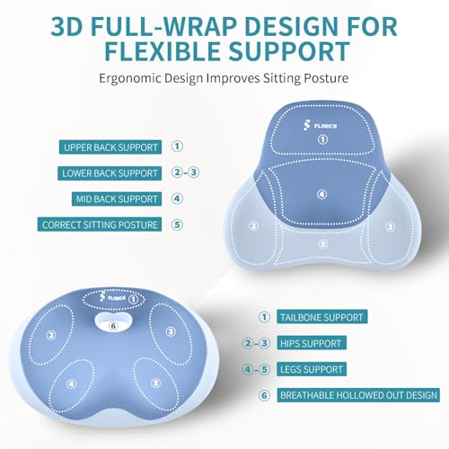 Image of FLORICH Seat Cushion Lumbar Support Pillow for Office Chair, Car Lower Back Support, Ergonomic Desk Chair Pillow for Butt and Back Support of Memory Foam Seat Pad(Blue)