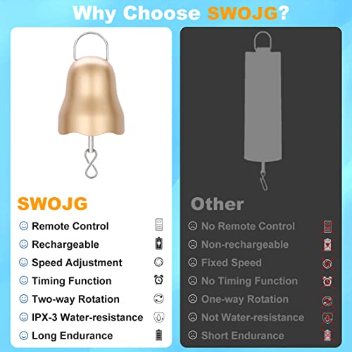 Disco Ball Motor With Remote, 1200Mah Battery Powered Rotating Wind Spinner Motor, Disco Ball Spinner Variable Speed & Timing, Usb Rechargeable Hanging Display Motor For Baby Crib Mobile, Wind Chime #TOP4