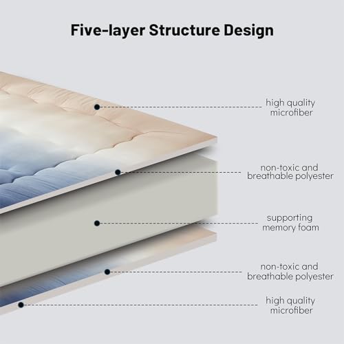 Zelladorra Japanese Floor Mattress, Futon Mattress with Portable Storage Bag and Washable Cover, Roll Up Thick Tatami Mat Suitable for Camping, Guest Room (Coastal Gradient, Full) - Thumbnail 7