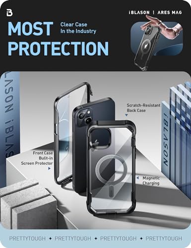 Product Variant View