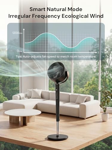 Image of Uthfy 38-46 inch Oscillating Fan for Bedroom, 120+120 Full-Automatic Oscillation, Height Adjustable, 120FT, DC Motor Quiet Standing Fan wit Remote, 16 Speeds, 4 Modes, 12H Timer, Black