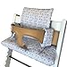 Cojín para trona Tripp Trapp Stokke - revestimiento plastificado para fácil limpieza (diente de leon gris)