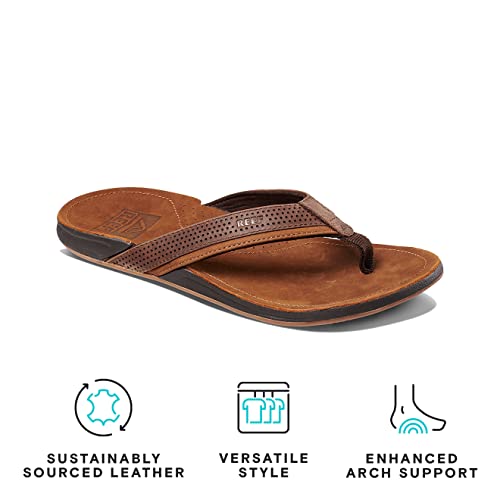 Reef Men's Flip Flop2
