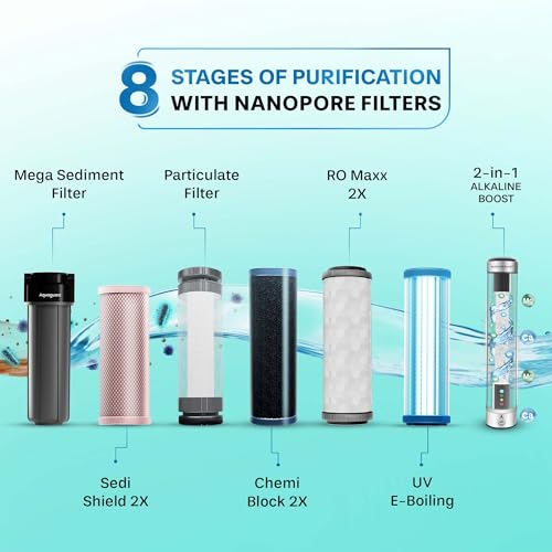Image of Aquaguard Enrich Astor RO+UV+Alk 2X Water Purifier 6L | 2 Year Filter Life | Mega Sediment Filter |Alkaline Boost Technology| 8 Stage Purification| >40% Water Recovery| Suitable for All Water Sources