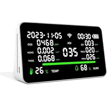 11-in-1 Air Quality Monitor, Indoor CO2/VOC/AQI/PM2.5/Thermometer/Humidity Monitor, Portable Smart Air Quality Meters, Air Quality Tester for Home Office Outdoor, Battery Powered Black