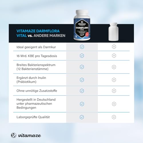 Darmflora Vital Kapseln hochdosiert magensaftresistent, 60 vegane Kapseln Probiotika für 1 Monat Darmkur mit 12 aktiven Darm-Bakterien-Kulturen + Inulin, 16,2 Mrd. KBE pro Tag, Made in Germany