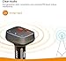 Roav by Anker, SmartCharge F0 FM Transmitter/Bluetooth Receiver/Car Charger Compatible Bluetooth 4.2, 2 USB Ports, PowerIQ, and AUX Output (No Dedicated App)