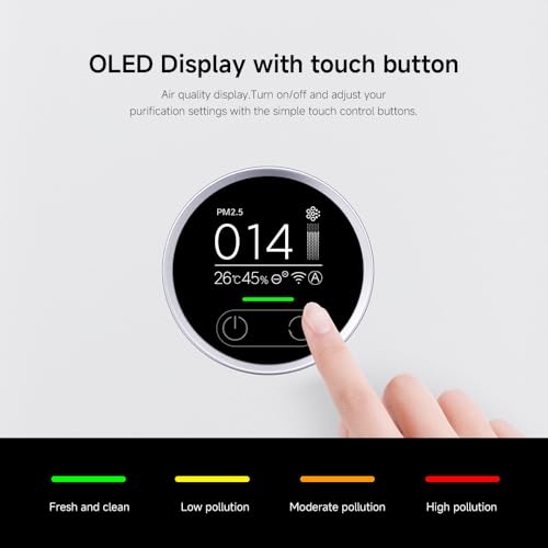 XIAOMI smart air purifier 4 Pro UK - Image 10