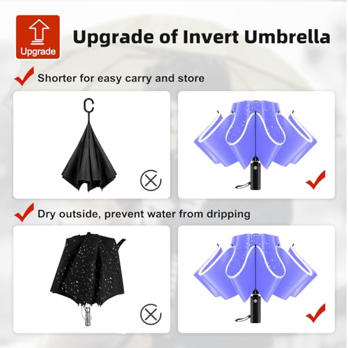 Trenovo Inverted Umbrella, Windproof Travel Umbrella With Reflective Stripe, Reverse Compact Umbrella thumb #7