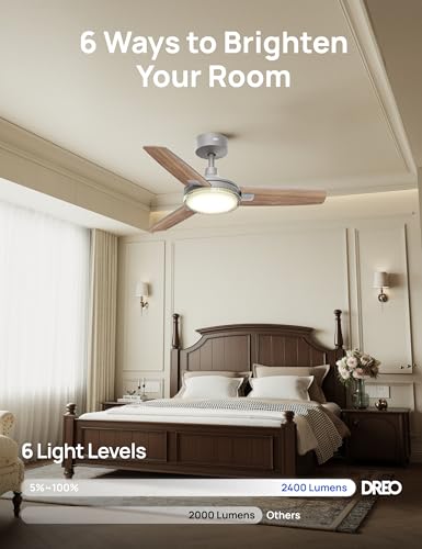 Image of DREO Ceiling Fan with Lights, Quiet DC Motor, 20db,Quick-Install, Powerful Airflow, 6 Speeds with Remote, Reversible, 6-Level Dimmable, 5CCT, Grey, 42 inch Bedroom Indoor /Outdoor