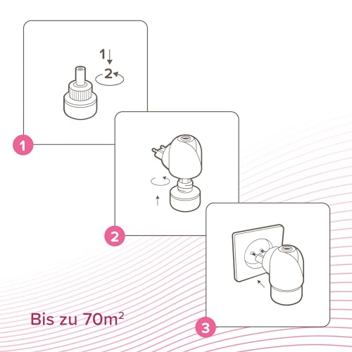 Beaphar CatComfort® Excellence Starter-Kit, 1 St./48ml (DE95223688)