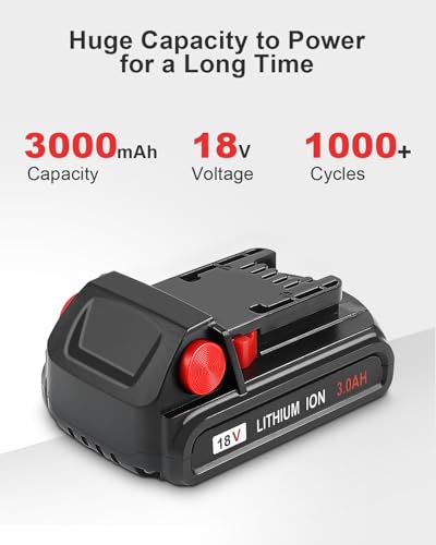 Image of KOOMICY 3.0Ah 18V 2 /pk Replacement for Milwaukee M-18 Battery with Charger