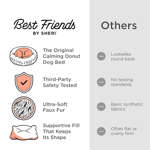 Best Friends by Sheri The Original Calming Donut Dog Bed for Small Dogs up to 25 lbs, Shag Faux Fur, Gray, 23" x 23" by Best Friends by Sheri - Image 6