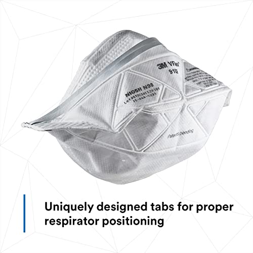 3M 9105 VFLEX N95 Particulate Respirator - Price History