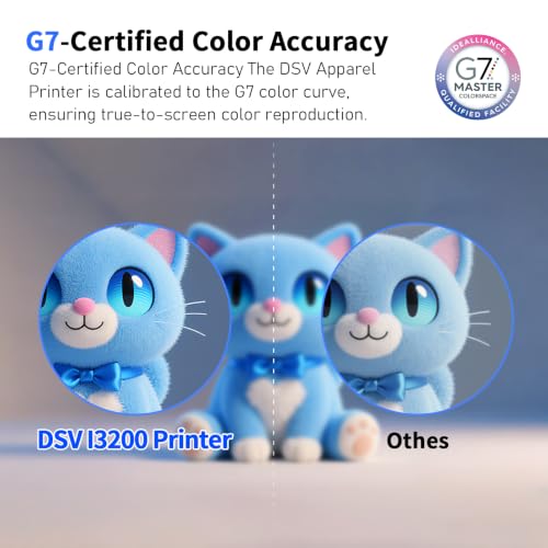 Image of DSV A3 DTF Printer with i3200 Industrial Printhead - Direct to Film Transfer Machine for Custom Apparel, 3X vs L1800, Holiday Mode Auto-Cleaning (Blue, I3200 DTF Printer)