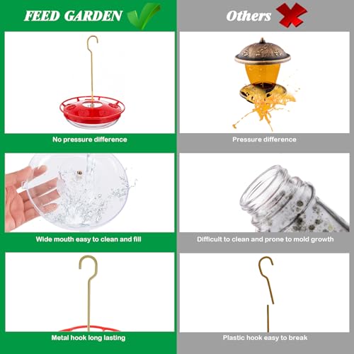 Image of FEED GARDEN Saucer Hummingbird Feeders for Outdoors Hanging, 2 Pack 16oz Leak-Proof Nectar Feeder with Bee Guards Built-in Ant Moat, 5 Feeding Ports, Wide Mouth Easy Refill & Clean, BPA-Free,Red