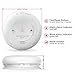 Carbon Monoxide Alarm Detector Battery- Operated CO Alarm with UL Listed, Japanese Figaro Sensors CO Alert with Battery Included for House, Bedroom, Living Room, Basement, Garage, Hotel, Office