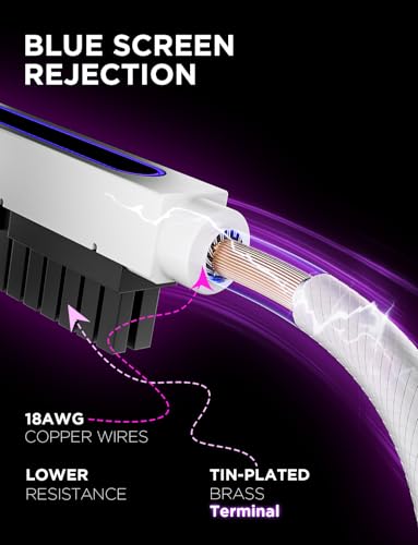 Image of AsiaHorse Hydrus-24PIN PC PSU Extension Cable ARGB LED, Copper Wire Motherboard Power Extension Cable Integrated Design, 2000W Power (Whole Set), PC Power Cord for Cable Management Right Out