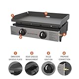 Blackstone 1666 22” Tabletop Griddle with Stainless Steel Faceplate, Powder Coated Steel, Black