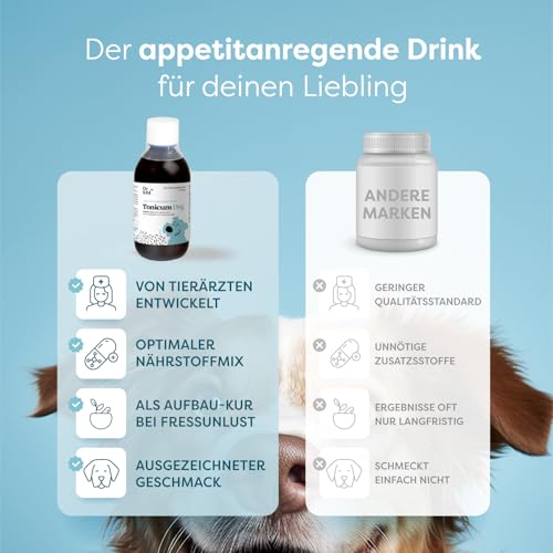 Dr. SAM Tonicum Dog Astronautenkost – flüssige Aufbau-Kur bei Appetitlosigkeit, mit Vitaminen, Proteinen & Spurenelementen, unterstützt Hunde nach Krankheit, OP oder Magen-Darm-Beschwerden, 280ml