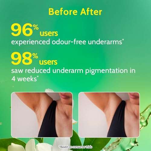 Image of Chemist At Play UnderArm Roll-On with 5% AHA, Lactic Acid & 1% Mandelic Acid | Prevents Body Odour, Brightens Skin & Exfoliates Underarm | Sensitive Skin | White Jasmine Fragrance | Alcohol Free-40ml