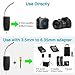 oxxyeeKS Wireless Microphone System for 2 People,160ft Range, 2.4G Dual Wireless Headset Mics for Karaoke Speaker, Amplifier, Mic Speakers, PA System, Yoga,Teaching, Fitness