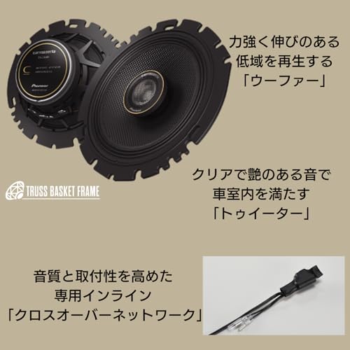 Pioneer TS-C1640 カースピーカー