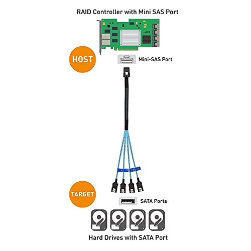 Cable Matters Mini SAS a SATA 1.0 m 2 Paquete miniatura 4