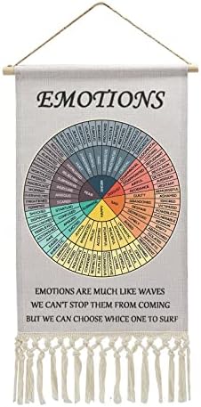 Yokepoh Emotions Feelings Wheel Chart Poster Mental Health Tapestry Counselor Therapy Office Decor Cotton Linen Wall Hanging Scroll Art Home Kids Behavior Social Emotional Learning, White